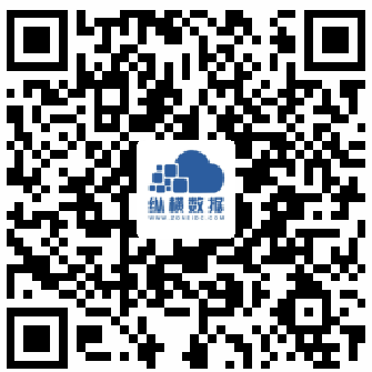 ֧������ά��